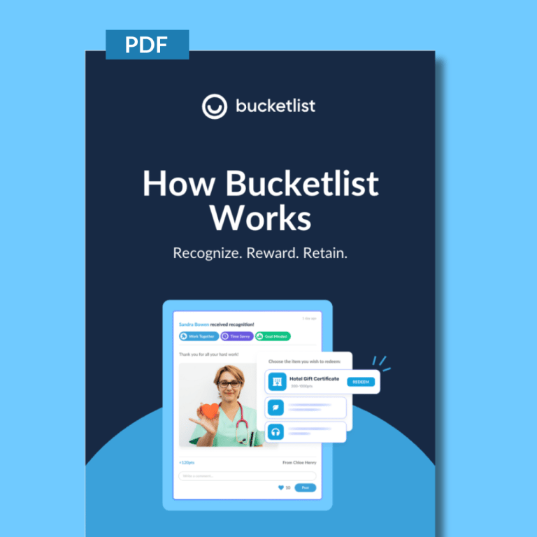 How Bucketlist Works-1
