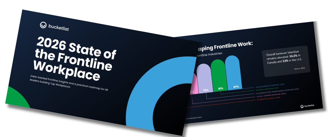 2026 State of the Frontline Workplace Report