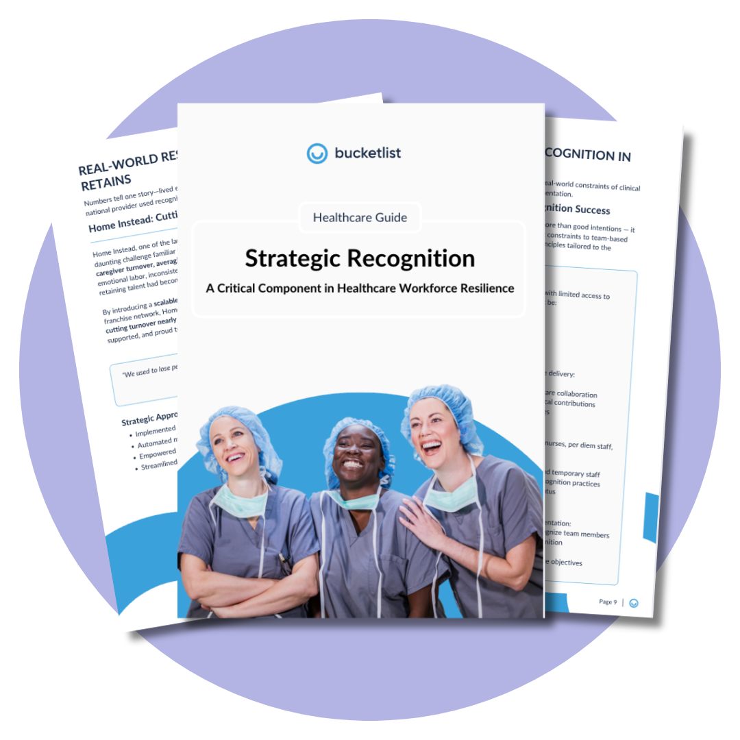 Strategic Recognition Strategic Recognition