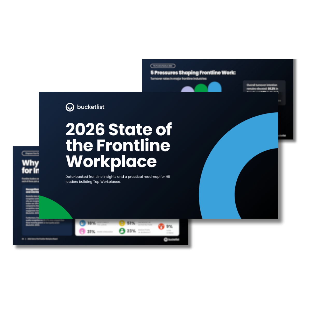 State of the Frontline Workplace State of the Frontline Workplace